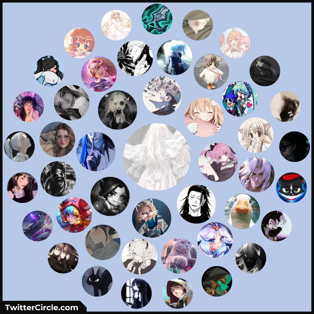 twitter circle but make it Goated  °˖✧◝(⁰▿⁰)◜✧˖°