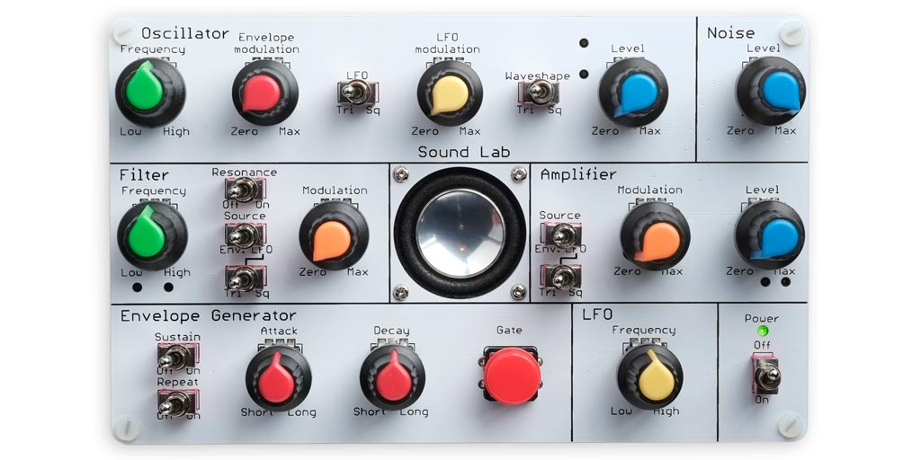 Technoblogy tweet media