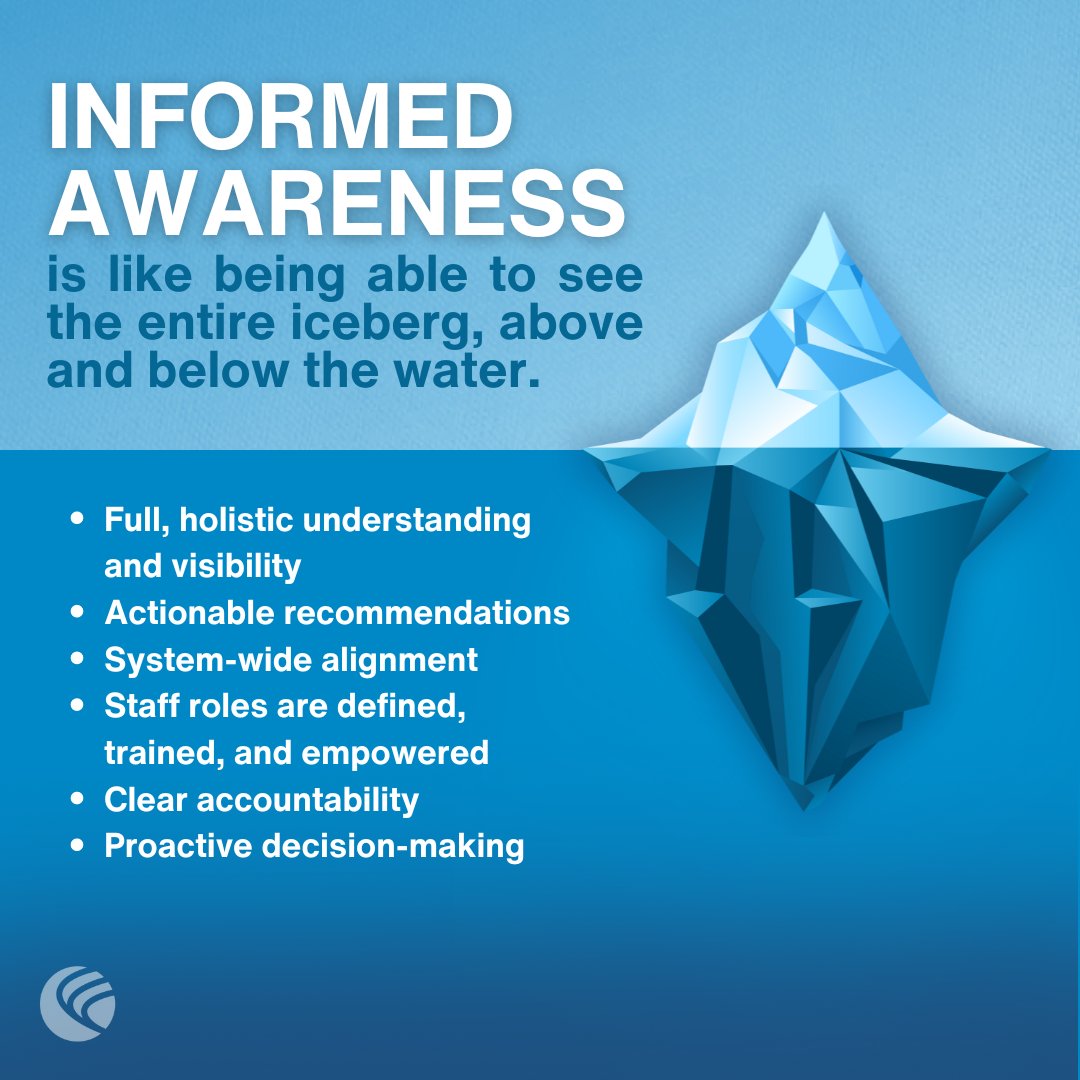 CareLogistics's tweet photo. Whether you’re trying to optimize your EHR, improve patient experience, streamline workflows, make the most of limited resources, or achieve additional strategic goals, informed awareness is the key to unlocking operational success. #informedawareness #healthcareinsights https://t.co/zIzmxzwvvt