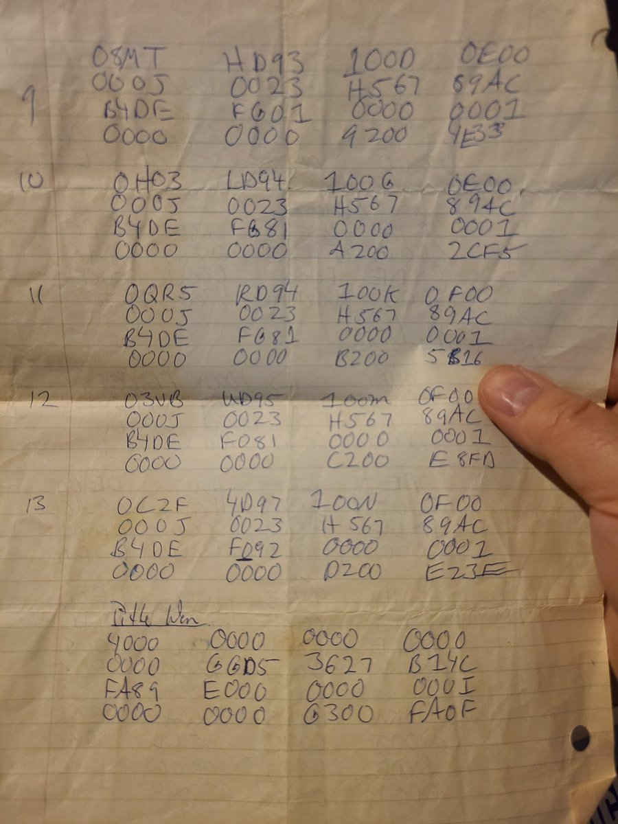 STCPod's tweet image. Found while cleaning out an old filing cabinet. Real #gamers remember this pain, but can you figure out which game its from?