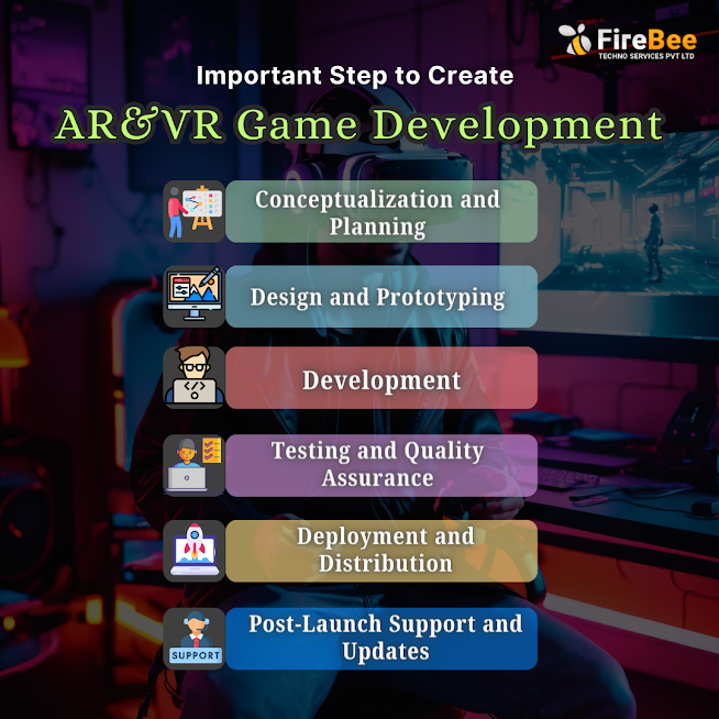 firebeetech's tweet image. Wanna make your own AR &amp;amp; VR games? 🕹️ Check out our guide for all the steps you need! From concept to launch, we&apos;ve got you covered.

To Know More: firebeetechnoservices.com/metaverse-game…

#ARVRgame #augmentreality #virtualreality