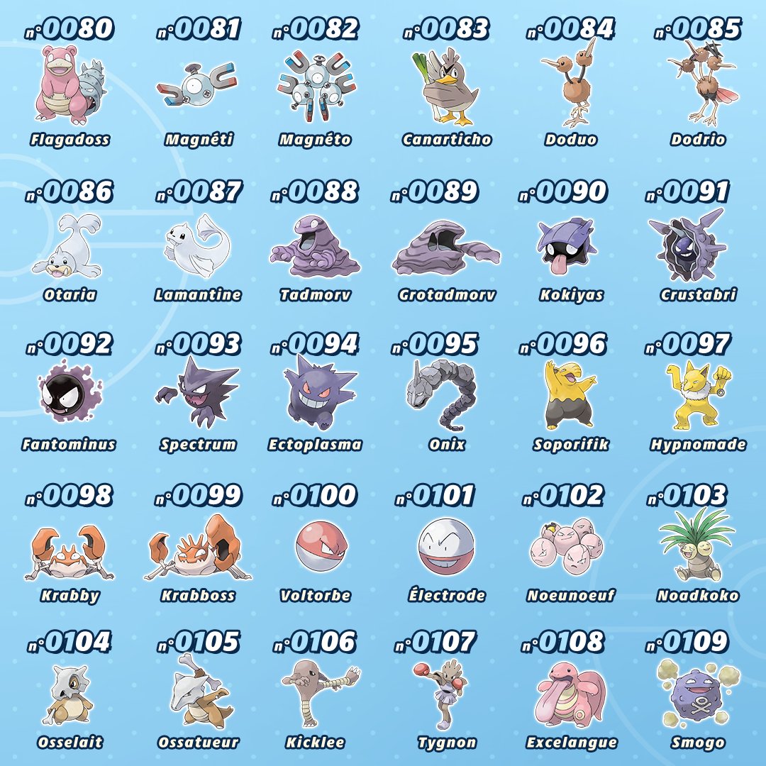 D'après ton année de naissance, quel Pokémon es-tu ? 👀