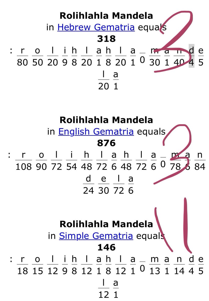 @SabrinaGal182 Gematria says #NelsonMandela is a #Whitehat! #GodsArmy #HERQ #Whitehat! 
gematrix.org/?word=Rolihlah…