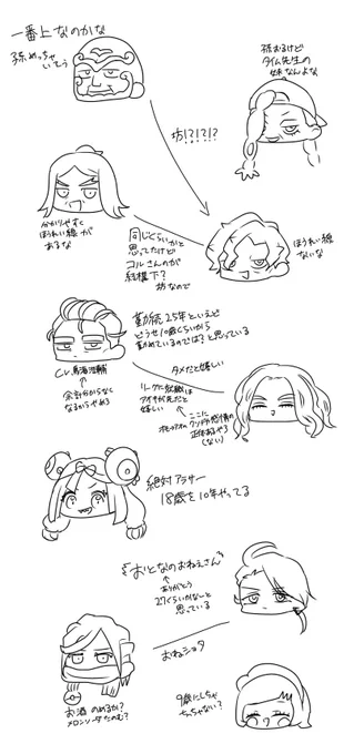 ハァハァ……年齢教えて…… 