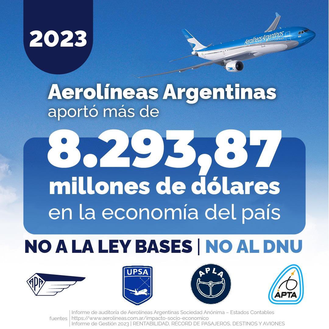#NoALaLeyBases ✈️🇦🇷❤️