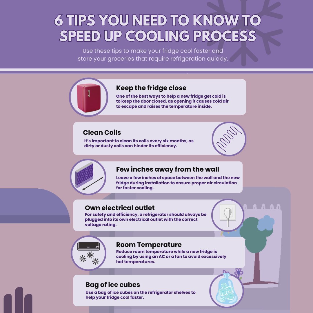 clan_kitchen's tweet image. Beat the heat and get your new fridge cooling in no time with these 6 essential tips! ❄️ 

clankitchen.com/how-long-does-…

#fridgegoals
#fridgehacks
#coolingtips