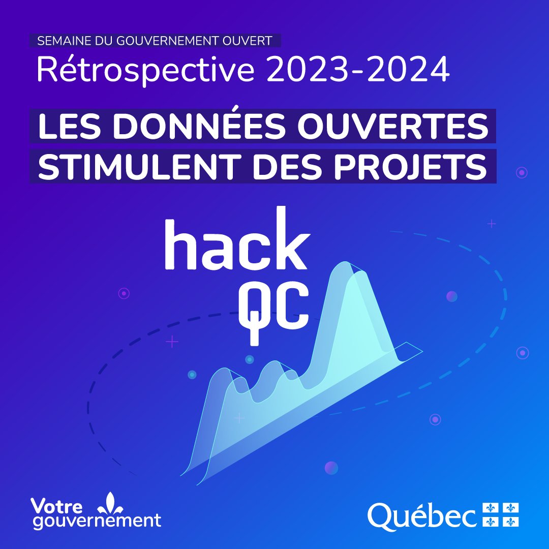 ✨ La 6e édition du #HackQC, une compétition de programmation panquébécoise qui a pour but de valoriser les #données #ouvertes du portail Données Québec, s’est déroulée avec succès du 7 au 17 mars 2024! Découvrez-en plus 👉 bit.ly/4a4wd02 #mcn #gouvernementouvert