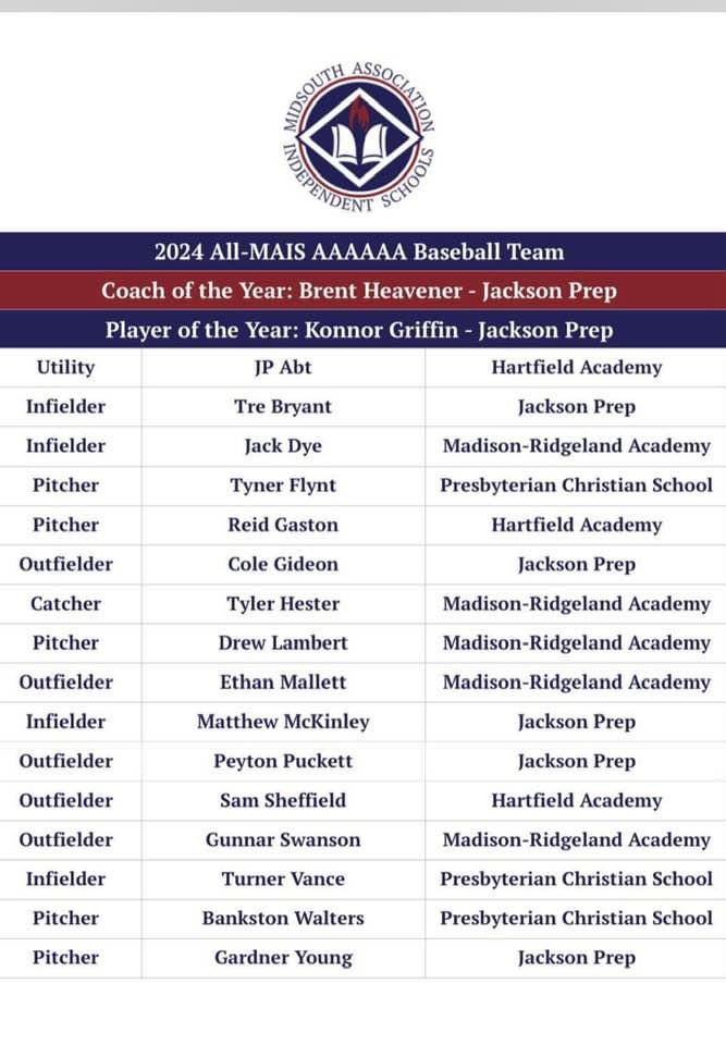 Jimmy Messer tweet media