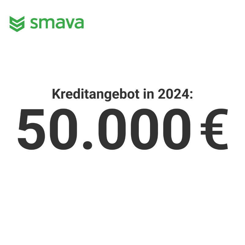 smava's tweet photo. Aktuelle Topzins-Angebote! Jetzt schnell sein und von Krediten zum Sonderzins profitieren.