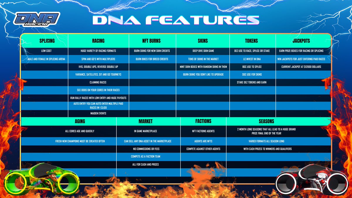 if you did not know, now you know