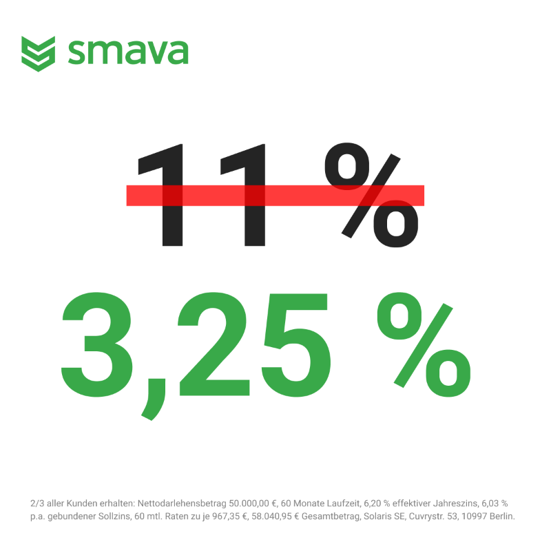 smava's tweet photo. Aktuelle Topzins-Angebote! Jetzt schnell sein und von Krediten zum Sonderzins profitieren.