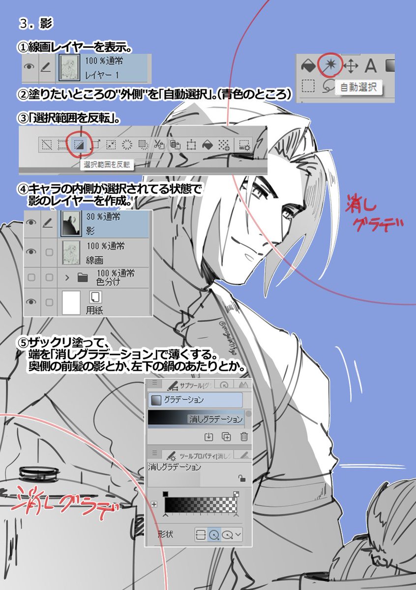 クリスタで1～2時間くらいでお絵描きしてる時の工程メモ。 