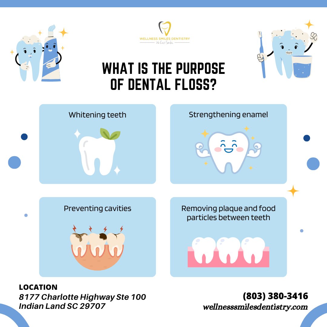 Book your appointment at wellnesssmiles.meetkasper.com/schedule-appoi…. Test your dental knowledge with our quiz! How well do you know your teeth? 🦷💭

#DentalQuiz #TestYourSmarts #HealthySmile #WellnessSmiles #DentalHealth