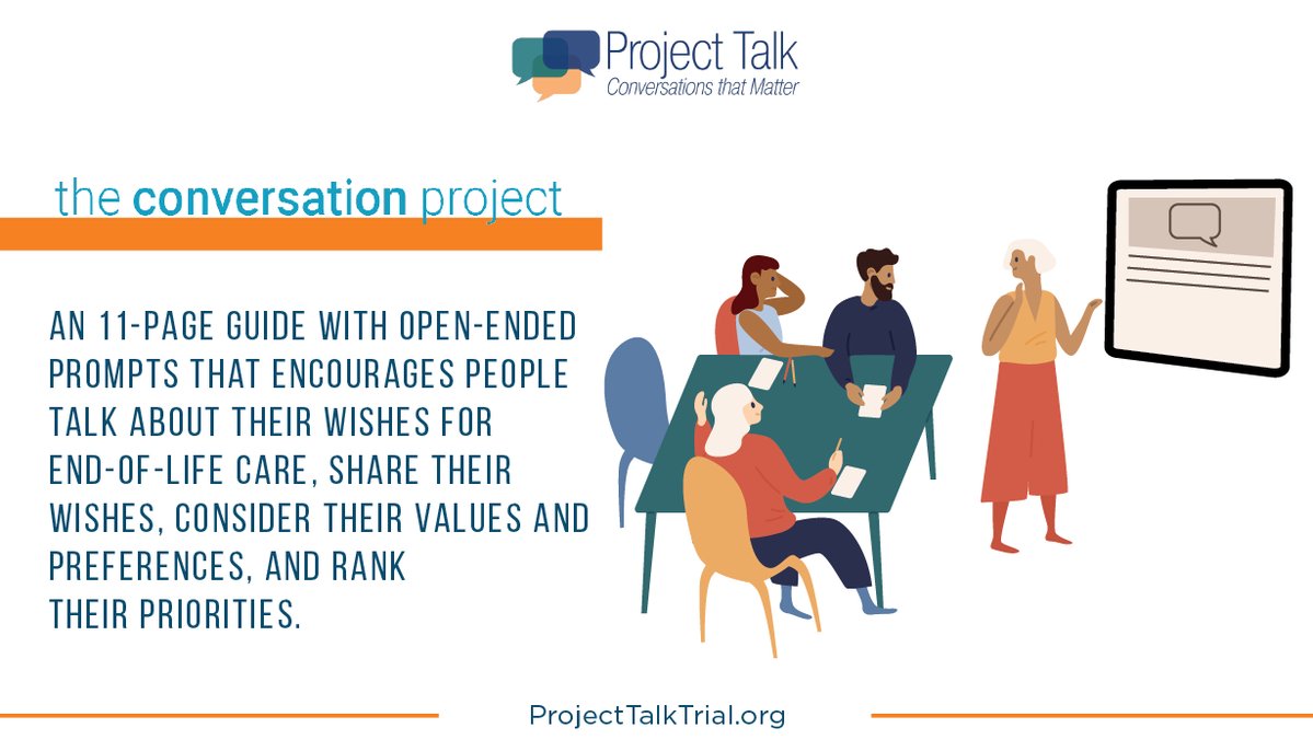 The @convoproject's Conversation Starter Guide is one of the interventions used in Project Talk to assess effective #acp strategies in underserved communities (low-income, rural, racial minority, etc.). Learn more about the project & how to host an event: bit.ly/AboutPTT
