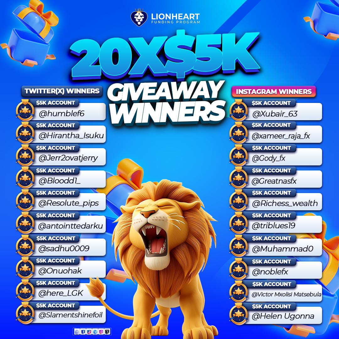 🎁 20*$5k LFP Giveaway winners 🚀.  Congratulations to all the winners! If your IG or Twitter handle  is on the list below, then join our discord and check the giveaway winners channel for instructions on how to claim  your account.

JOIN DISCORD: discord.gg/Ndjxj3NH

#lfp