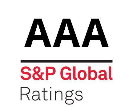 Liechtenstein in the USA 🇱🇮 tweet media