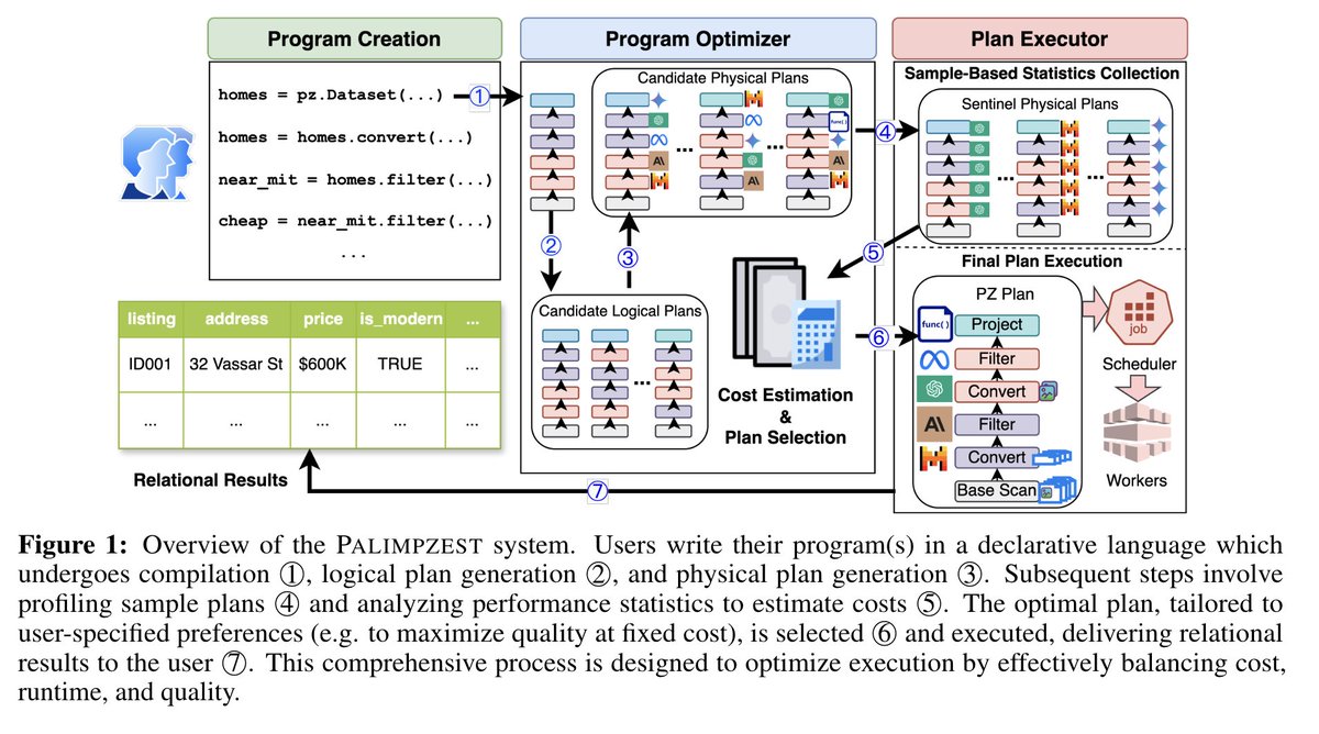 Matthew Russo tweet media