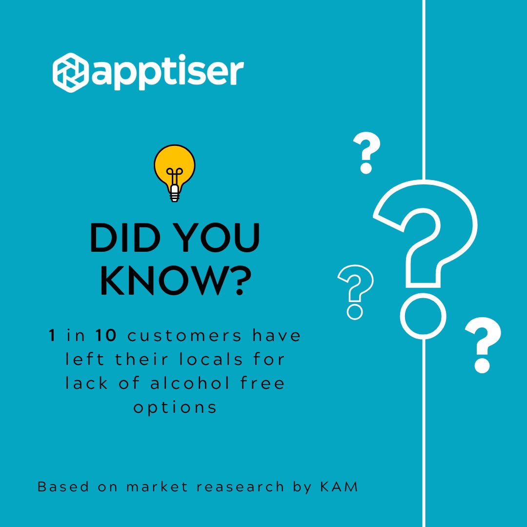 With an apptiser website you can show off all your offerings with our on site menus so that you can showcase all your options to potential customers. Our customisable menus are just one of the many features we offer out of the box!

apptiser.io

#alcoholfree