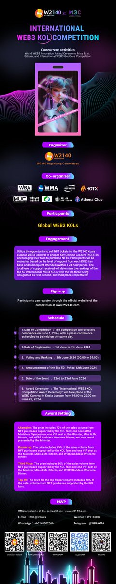 The summit event in WEB3 history is just around the corner! This is the golden opportunity for you to showcase extraordinary influence! The International WEB3 KOL Competition, jointly organized by the W2140 Organizing Committee, The International WEB3 KOL Competition Organizing