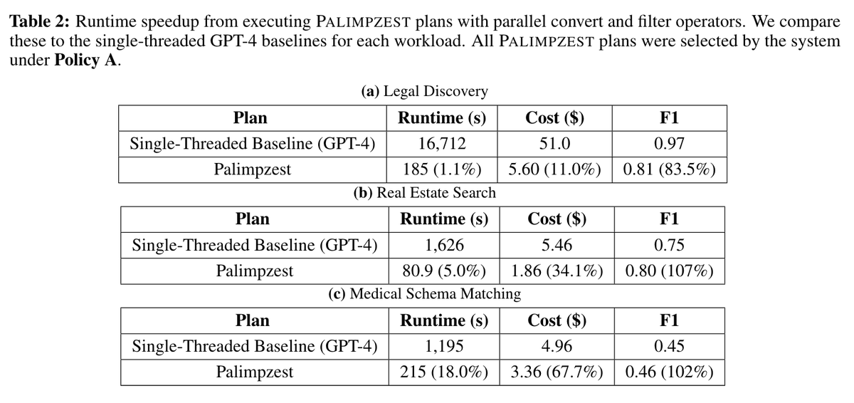 Matthew Russo tweet media