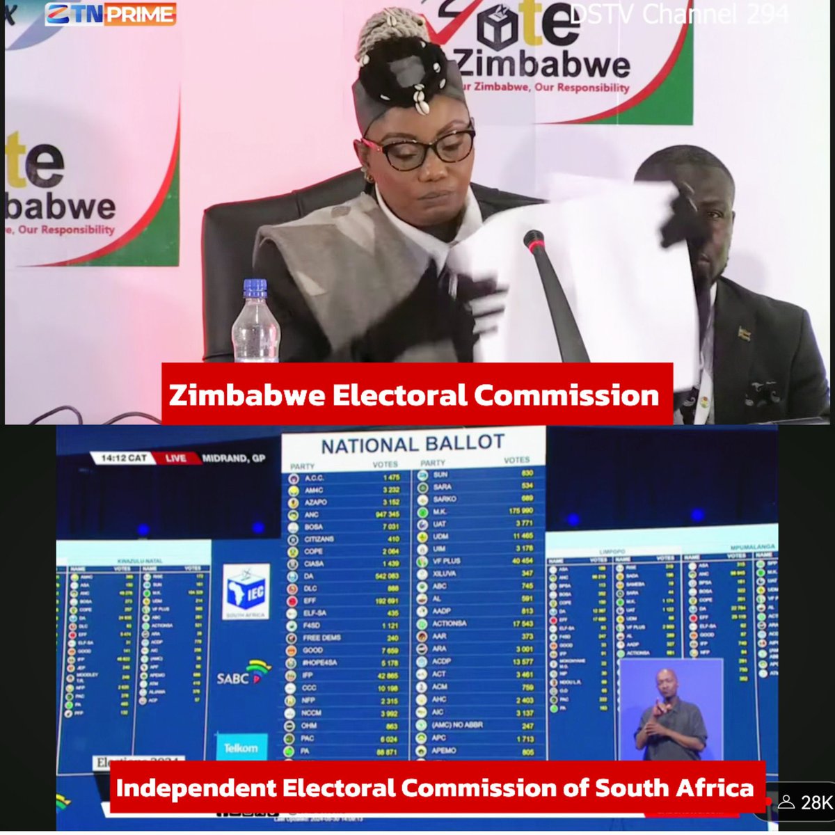 African tweet media