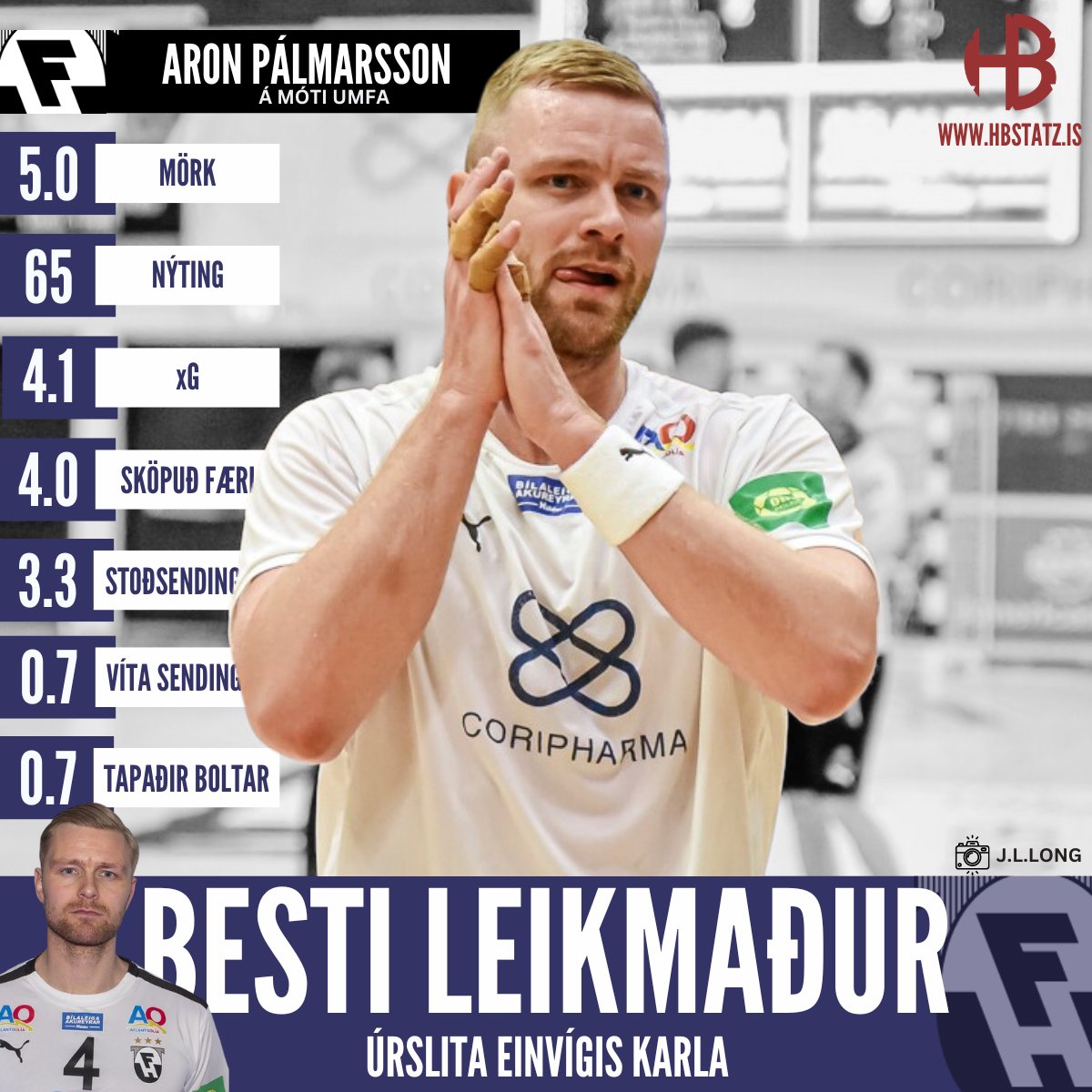 Besti leikmaður úrslita einvígis FH og Aftureldingar 🥇

Kom með beinum hætti að 8.3 mörkum að meðaltali í leikjunum 3 (sem allir voru FH sigrar 💯)

Að tapa aðeins 0.7 boltum í leik en skila svona miklu framlagi er magnað. 
Hlutfall Stoðsendinga á móti töpuðum upp á 5.0 og færin