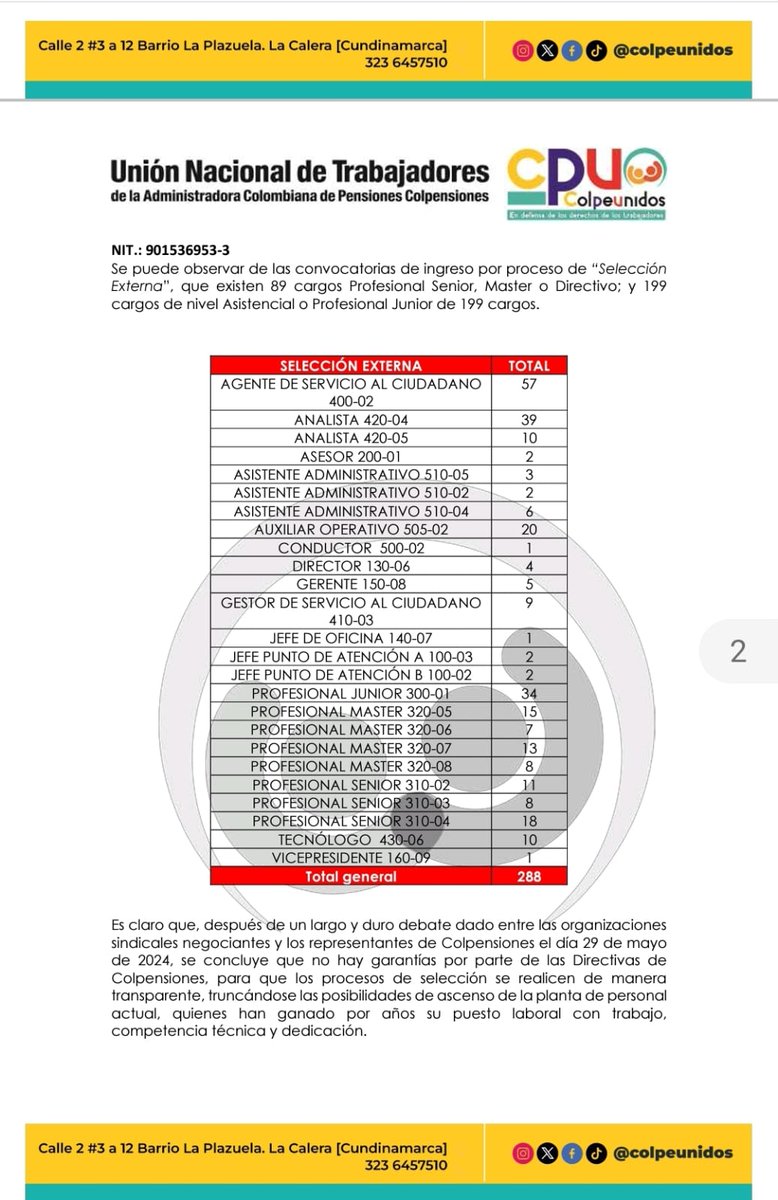 colpeunidos's tweet photo. Los trabajadores de @Colpensiones se caracterizan por su experiencia y profesionalismo. Exigimos @dussanja que la promoción interna sea el mecanismo preferente para la selección de personal @PGN_COL Que se publique todas las convocatorias y las etapas de los procesos. https://t.co/oE0tU0KfUQ