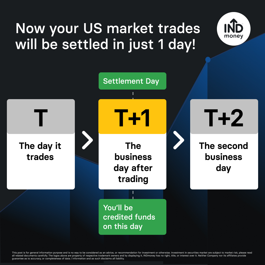 Now your US market trades will be settled in just 1 day!

This marks the first time in 100 years that trades will be settled in a single business day

Let’s understand what T+1 settlement means and how it impacts traders

A thread🧵

#Stockmarket #Trading #USMarkets