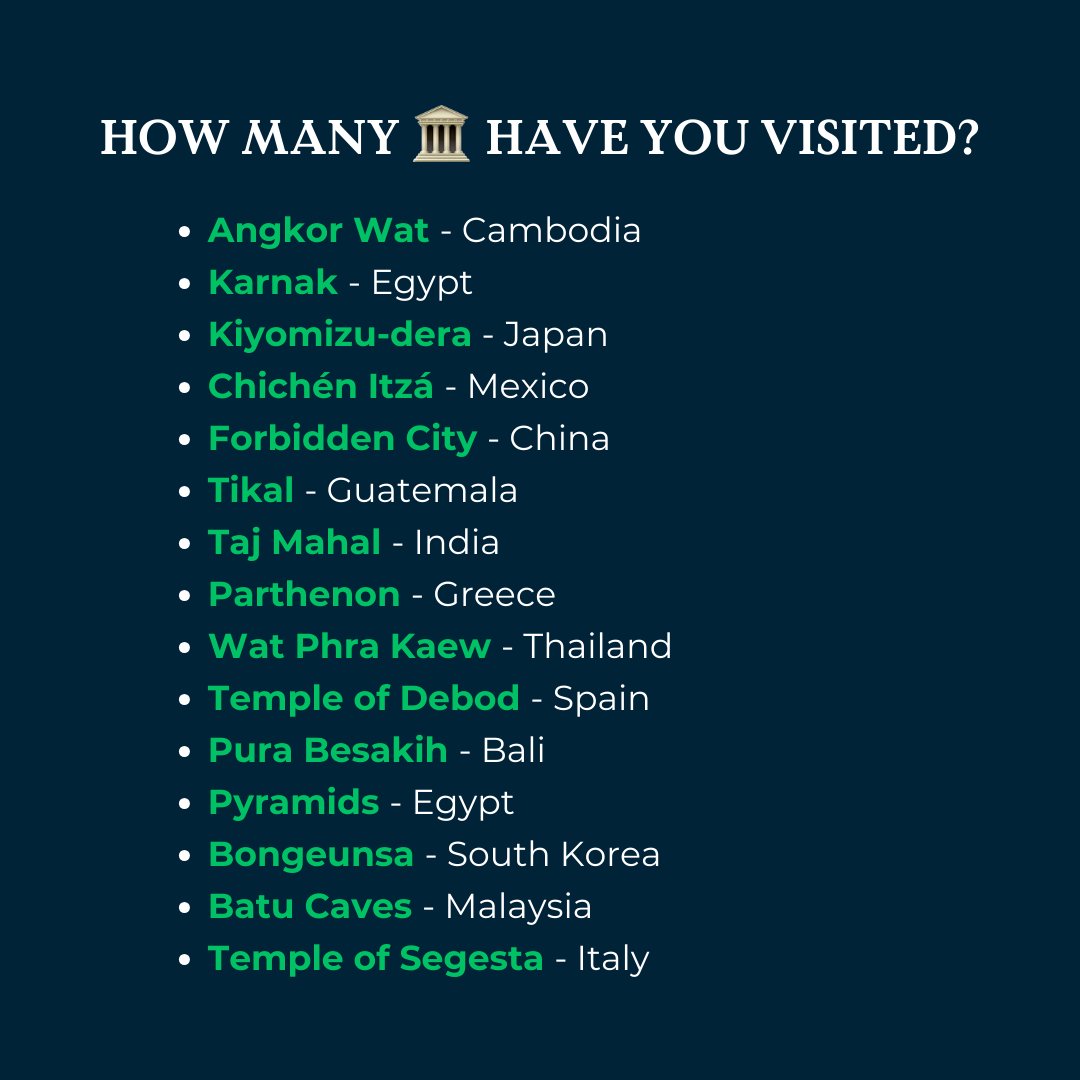 So, what's your number? 🤔 

#heymondo #travel #traveler #temples #travelhistory #travelblogger #indonesia #india #japan #cambodia #photography #nature