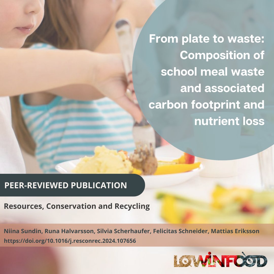 📑#LOWINFOOD publication on #school meal waste and associated #carbonfootprint & nutrient loss.

🎯Despite being wasted less, #meat waste constitutes the largest portion of the carbon footprint of the food wasted at school canteens🥩🍽

To read🔗bit.ly/4a7F8Od #foodwaste