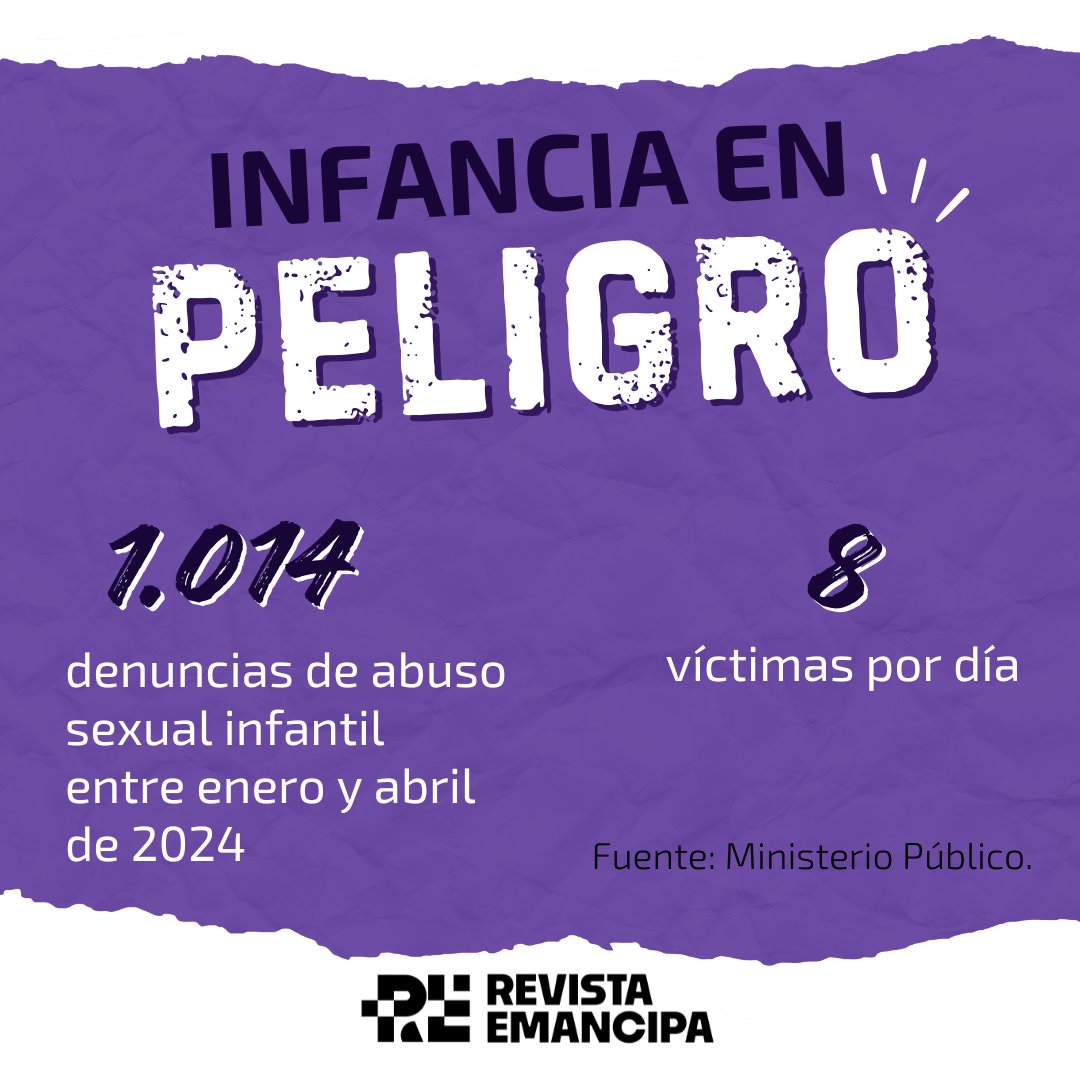 RevistaEmancipa's tweet photo. 📢 Este 1 de junio, se llevarán a cabo marchas en Asunción, Ciudad del Este y Encarnación para conmemorar el Día de Lucha contra el Abuso y la Explotación Sexual de Niños, Niñas y Adolescentes. Las cifras alarmantes impulsan la movilización. 🕘 9:00 AM, Plaza Uruguaya, Asunción. https://t.co/1ym91fI98w