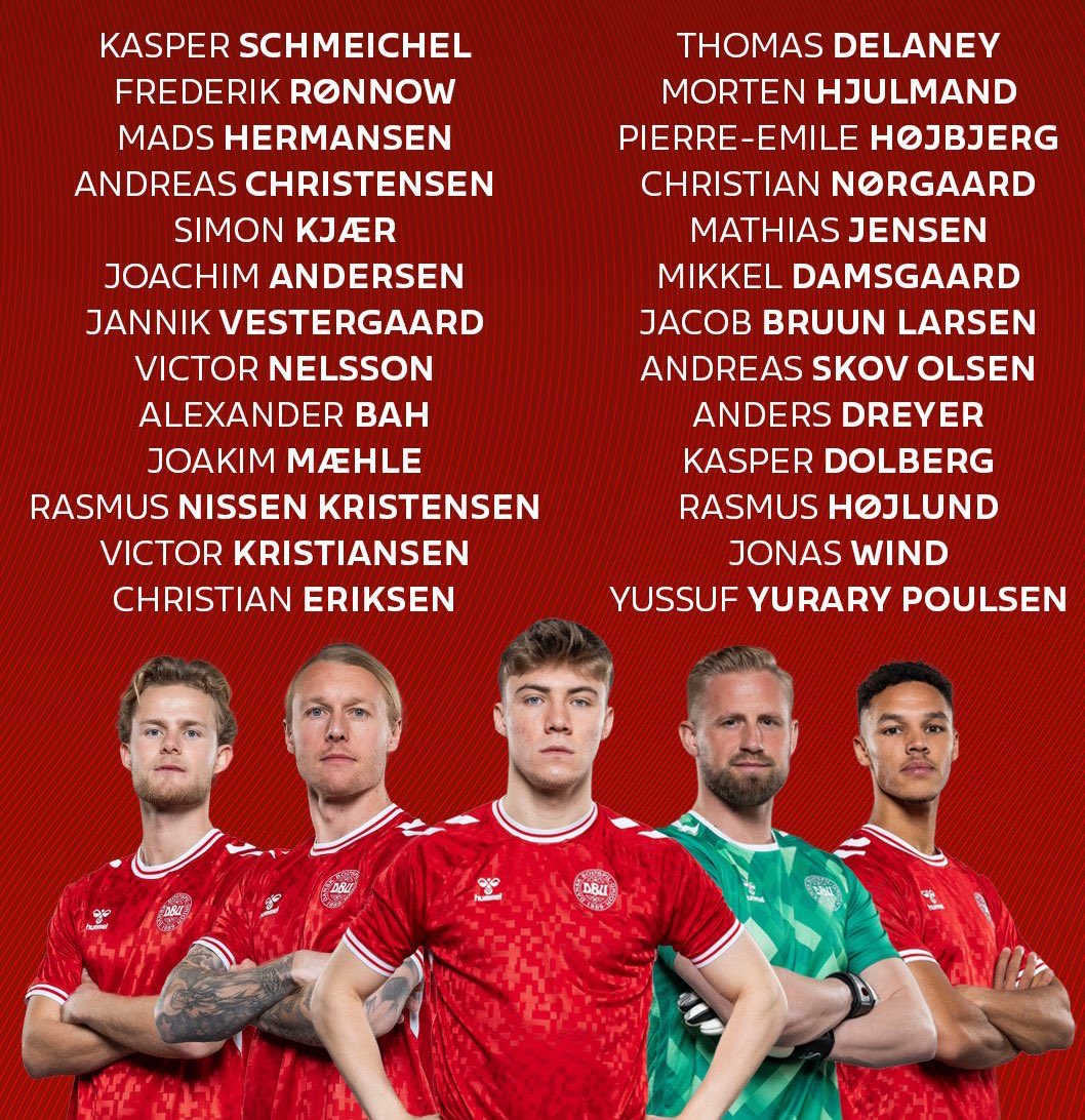 🇩🇰✅ 𝐎𝐅𝐅𝐈𝐂𝐈𝐀𝐋 | The provisional Denmark squad for EURO 2024! ✨