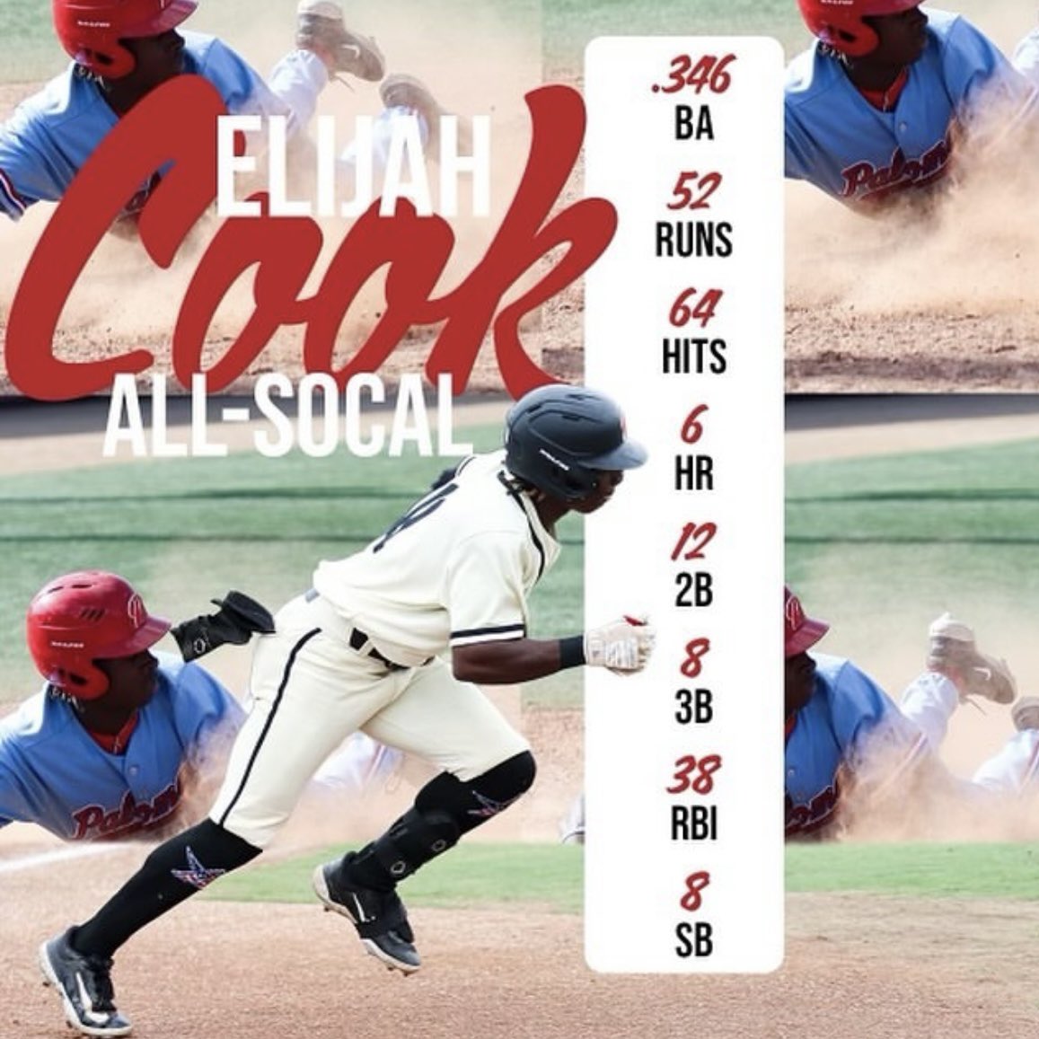 Elijah Cook (@elijahxcook) on Twitter photo Blessed and excited to name All-
Socal Team #rollcomets <a href="/PMARComets/">Palomar College Baseball</a> @PBR_JUCO Blessed and excited to name All-
Socal Team #rollcomets <a href="/PMARComets/">Palomar College Baseball</a> @PBR_JUCO