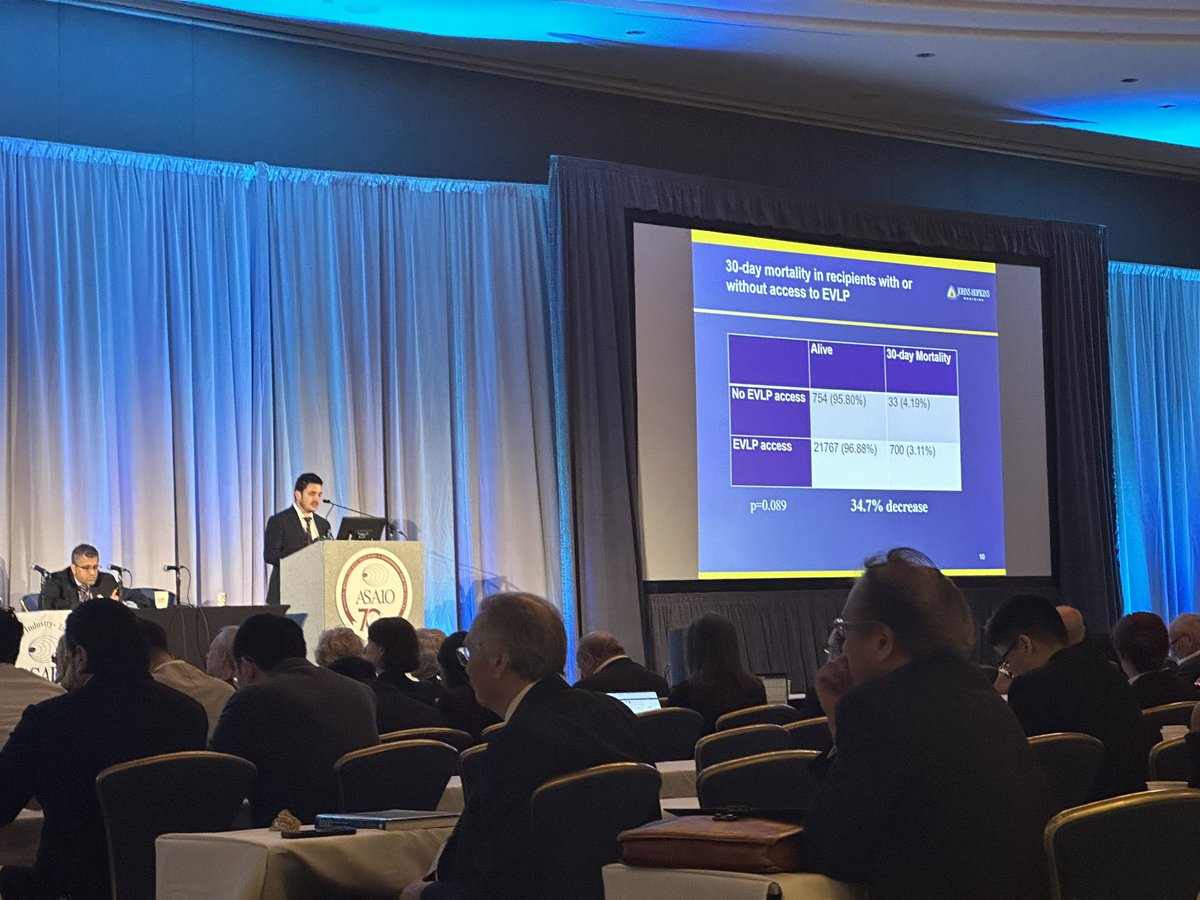 Errol L. Bush, MD, FACS tweet media