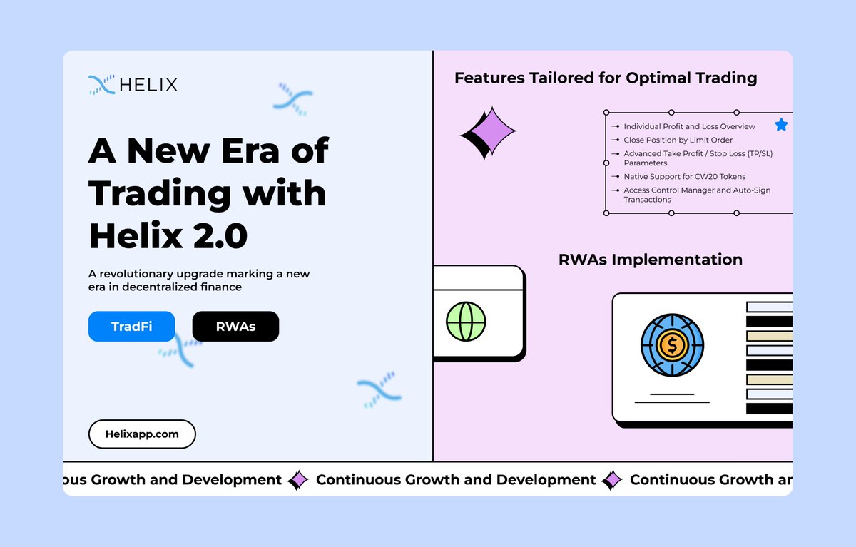 Helix 2.0 just launched yesterday 🔥

This upgrade also includes perpetual futures contracts for real-world assets (RWAs), such as gold and silver, as well as significant international currencies.

Future of Decentralized Finance is here.