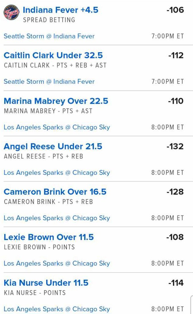 DFSBallerz's tweet photo. Back with a full basketball batch of props and spreads tonight. Hit that ♥️ if you're tailing!

#WNBA #Mavs #Timberwolves 
#PrizePicks #PrizePicksNBA #NBA           #PlayerPropBets #PropBets #fanduel #parlays #UnderdogFantasy #SleeperPicks #GamblingTwitter #Draftkings https://t.co/sFuNIAstls