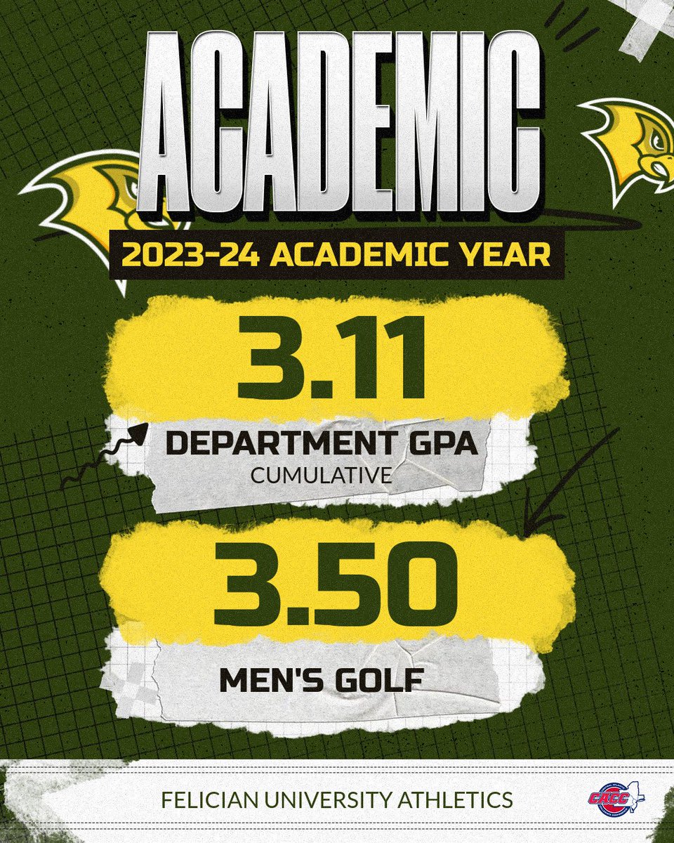 Felician Athletics Academic Success for the 2023-24 season! 

📚Department wide of a 3.11 GPA
⛳️Men's Golf posting the highest team GPA with 3.50
💯10 Team finished with a 3.0 GPA or higher

#ProtectTheNest