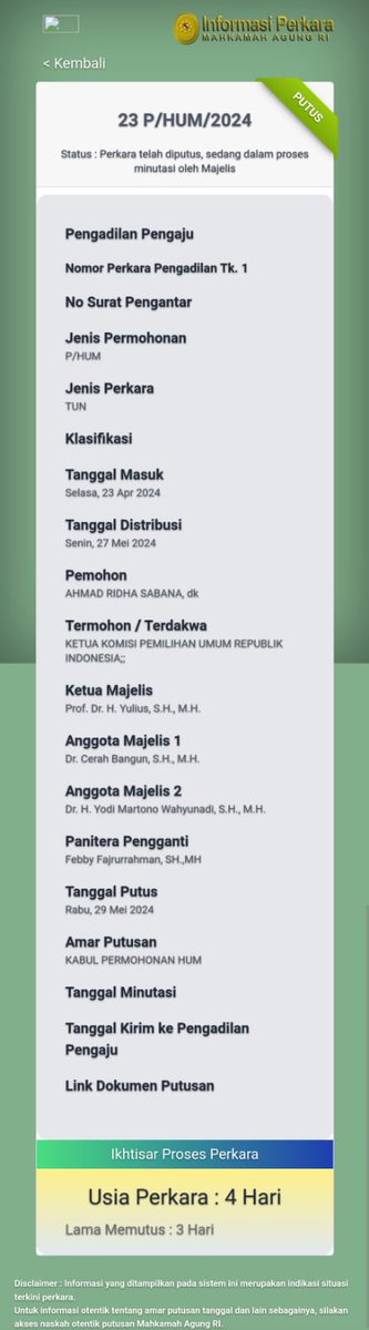 chicohakim's tweet photo. 4 hari kita sibuk dengan TAPERA, 4 hari yang sama, waktu yang dibutuhkan MA memutuskan perkara ini https://t.co/q44yRuSnSS