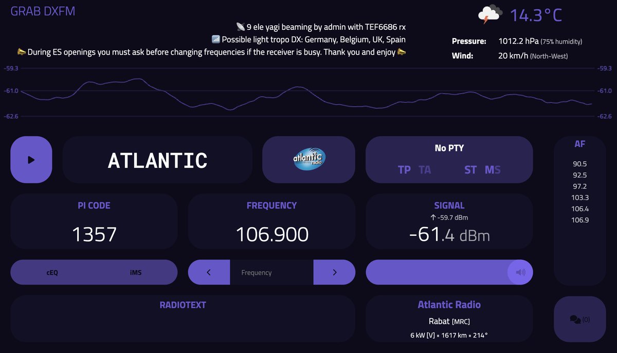 No Sun but Es to Mrc. #es #fmdx #dxfm