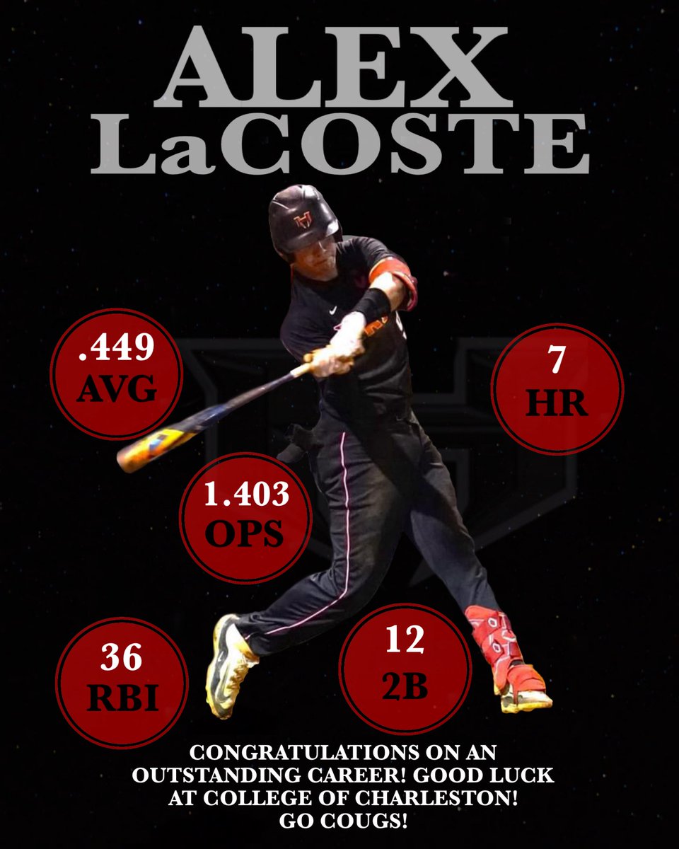 Hillcrest Baseball tweet media