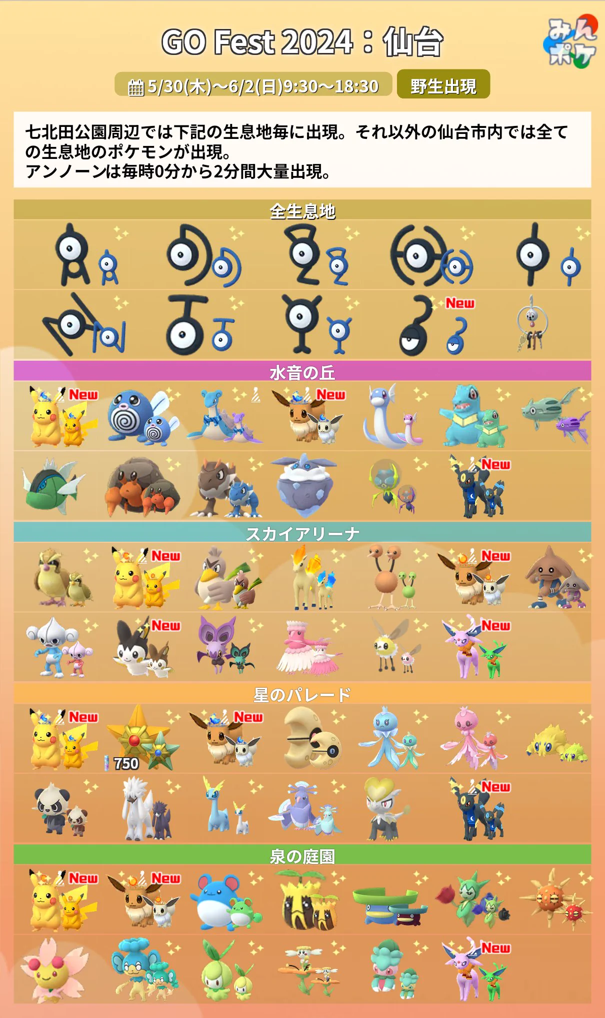 ポケモンGO攻略⚡みんポケ on X: 