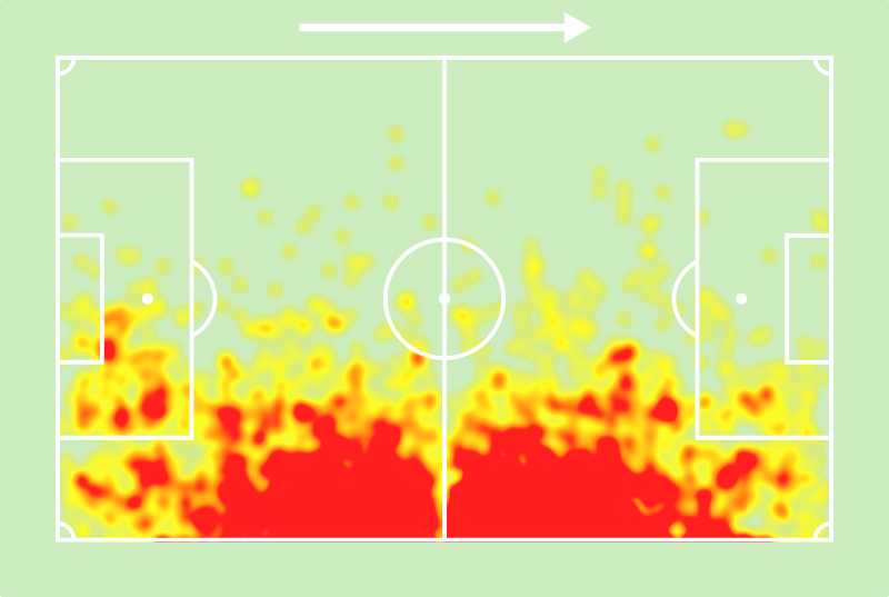 João Pedro pelo @Gremio: ⚔️ 65 jogos (55 titular) ⚽️ 5 gols (4 de fora da área!) 🅰️ 3 assistências 🔑 46 passes decisivos ↪️ 28% acerto no cruzamento (!) 💨 67% acerto no drible (!) 🦾 276 bolas recuperadas (!) 🆚 83 desarmes 💯 Nota Sofascore 6.86 🎯🎯