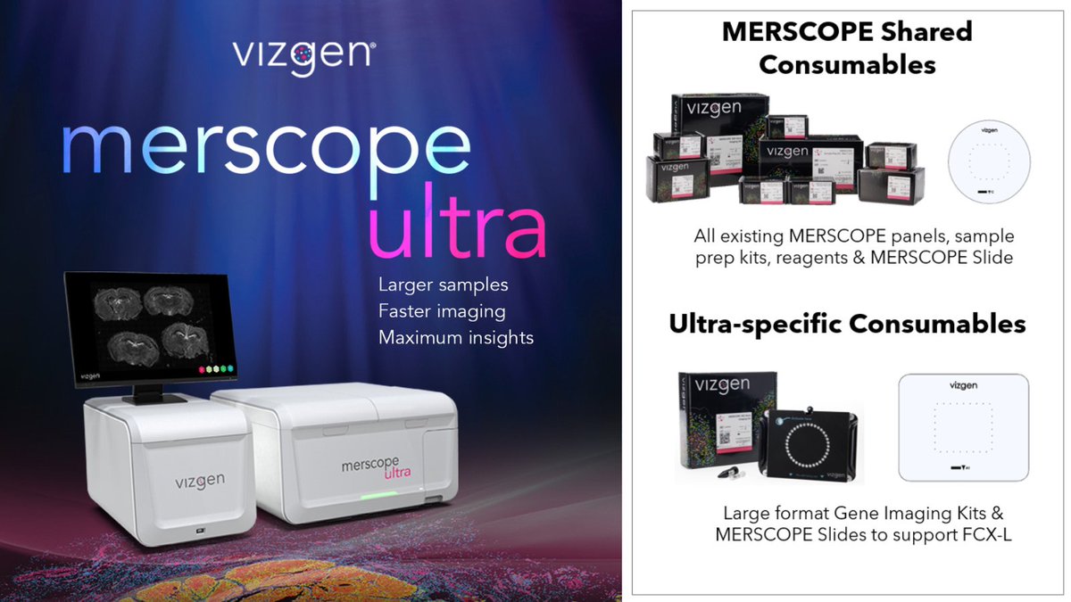 🌟Product Spotlight: MERSCOPE® Ultra
Fully compatible with existing #MERSCOPE consumables & panels, up to 1000 custom genes. Simplify your lab workflow without sacrificing the depth of your genomics exploration. Transform your research with MERSCOPE Ultra- hubs.ly/Q02yCM4V0