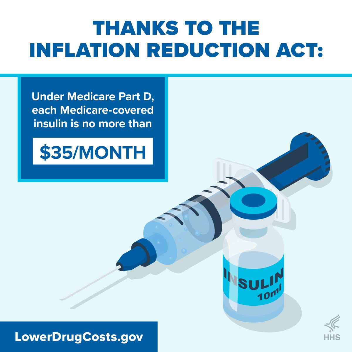 Medicare just got stronger! Changes to Part D mean improved access to affordable Rx drugs and $35/month cap on insulin costs. Health care equity is on the rise. 💉 #Medicare