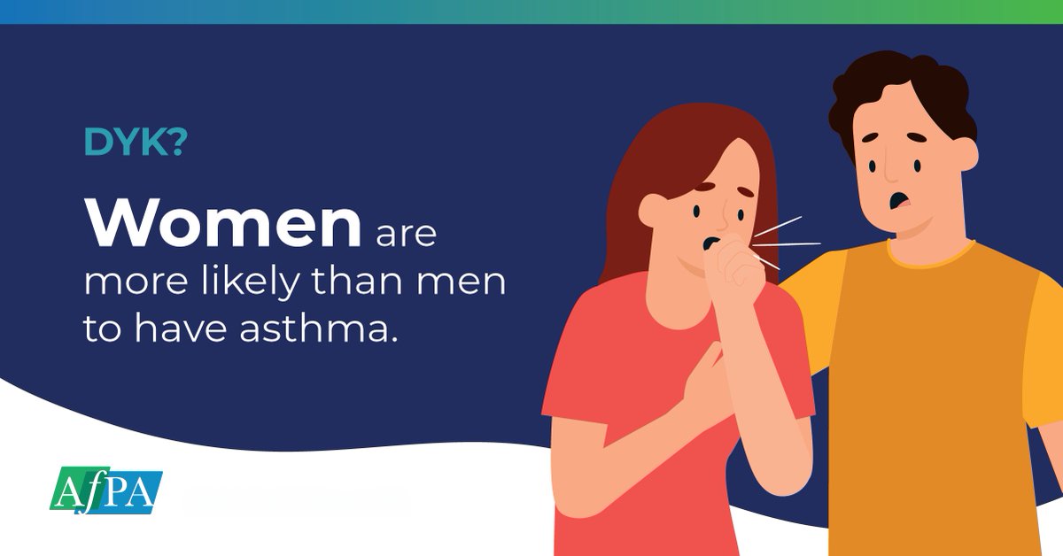 DYK? Women are more likely than men to have asthma. #AsthmaAwarenessMonth