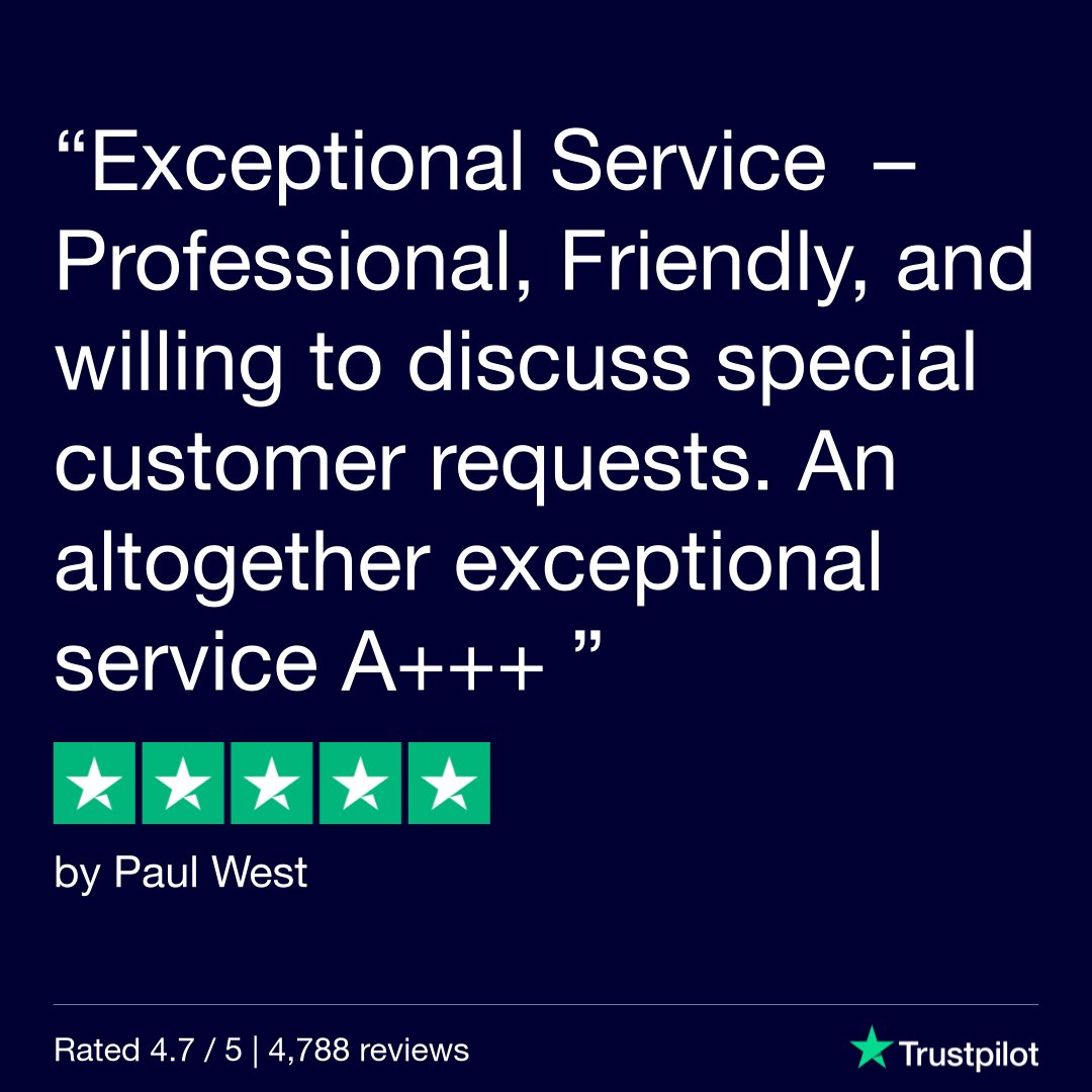 testmeter's tweet photo. An "Excellent" TrustScore on @trustpilot takes more than luck. It's a testament to our Customer Services team. 🏅
It's easy to leave a good review when everything goes right, but turning challenges into positive experiences is the foundation of our excellence. 👏
#TestMeter https://t.co/6IvurVDI5X