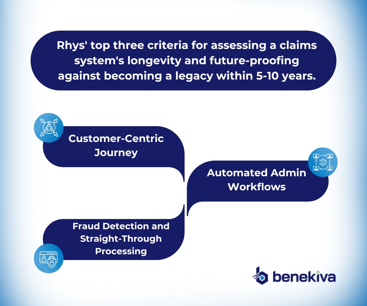 Ensure your claims system's longevity with Rhys' expert advice on avoiding legacy issues in the next decade.

Learn more at➡️: hubs.ly/Q02y4Frz0

Book a call:- hubs.ly/Q02y4B-H0

#claims #insurtech #claimstech #claimprocessing #claimsautomation