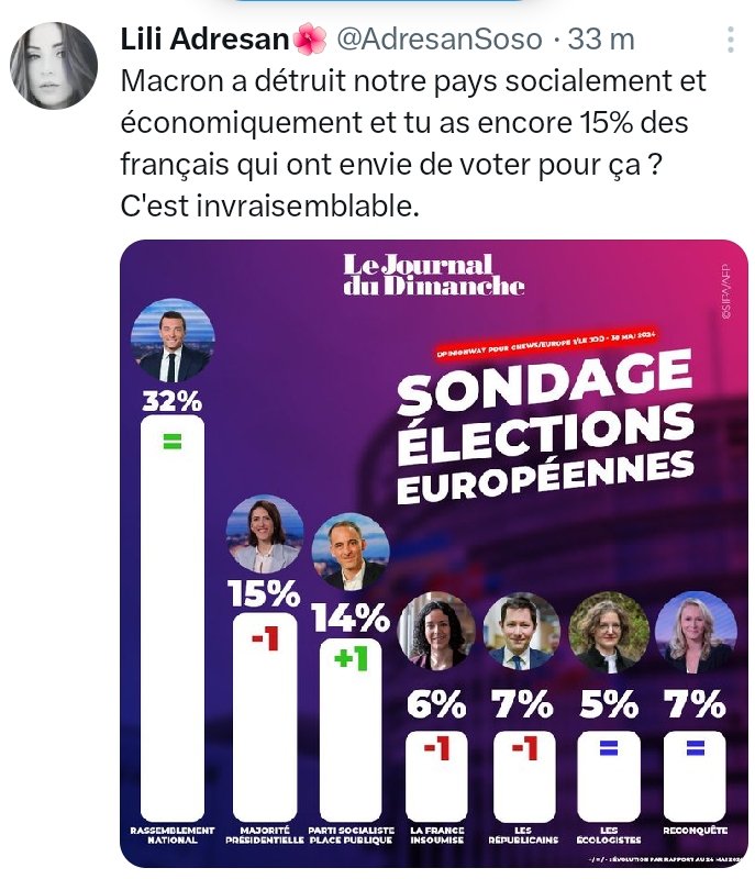 @AdresanSoso Ayant eu une clientèle d'éditions, data informatique, parmi leurs clients, des structures sondages d'opinions, à savoir, qlq questions pourraient être retouchées.
Seul résultat RÉEL MANUEL des boîtes des urnes #élection sous contrôle qui compte.
#VéritéFaitMalEtFaitRéfléchir 🗽