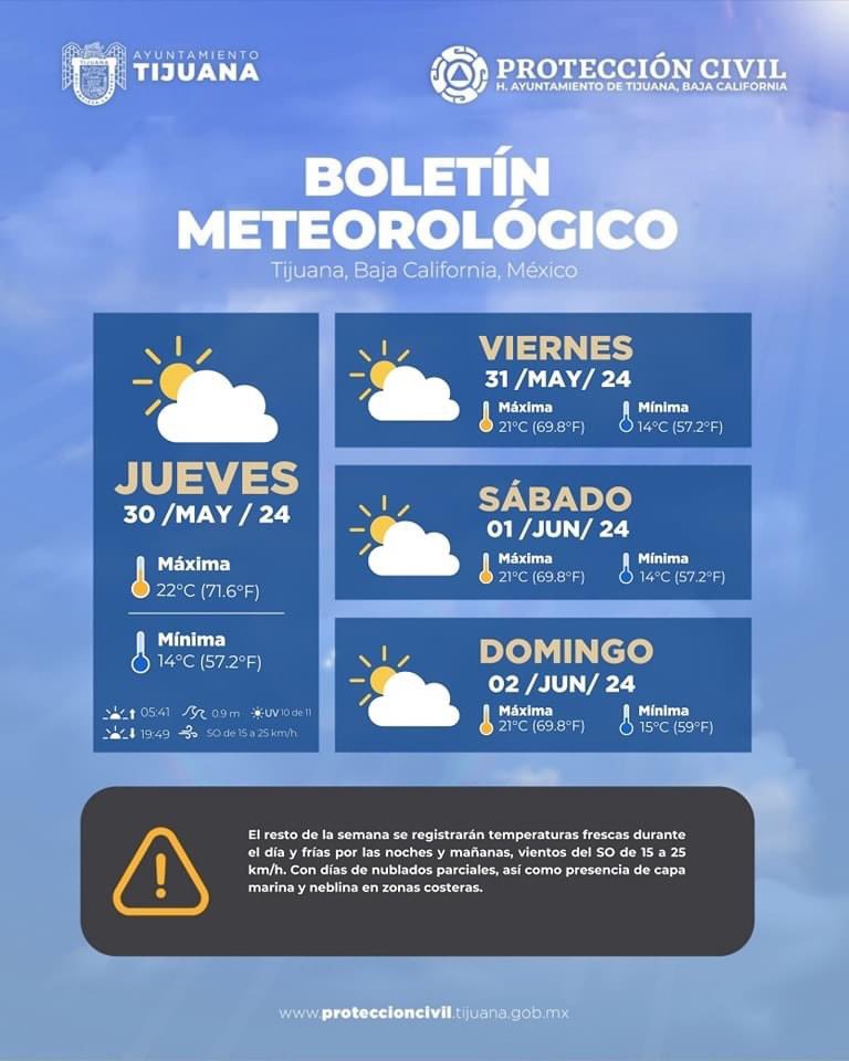 ¡A guuuuusto! 
Boletín meteorológico #Tijuana