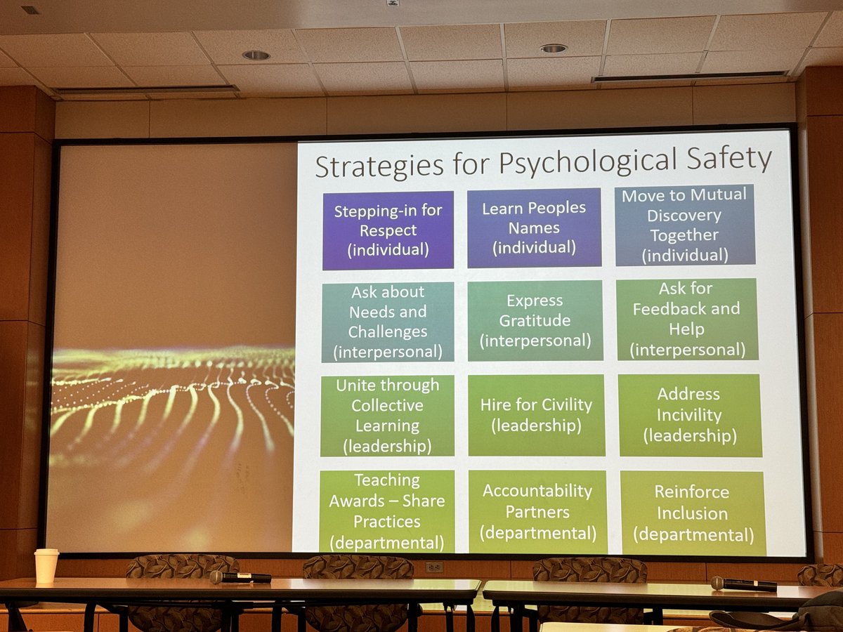 Priya Dedhia MD, PhD (@priyaknows) on Twitter photo Great Grand Rounds and panel on Psychological Safety by <a href="/GSandhuSurgEd/">Gurjit Sandhu</a> <a href="/DrLaxmiMehta/">Dr. Laxmi Mehta</a> <a href="/ajyoung524/">Andrew Young</a> <a href="/OhioStateSurg/">Ohio State Wexner Medical Center Surgery Dept.</a> <a href="/OSUWexMed/">The Ohio State University Wexner Medical Center</a> Great Grand Rounds and panel on Psychological Safety by <a href="/GSandhuSurgEd/">Gurjit Sandhu</a> <a href="/DrLaxmiMehta/">Dr. Laxmi Mehta</a> <a href="/ajyoung524/">Andrew Young</a> <a href="/OhioStateSurg/">Ohio State Wexner Medical Center Surgery Dept.</a> <a href="/OSUWexMed/">The Ohio State University Wexner Medical Center</a>